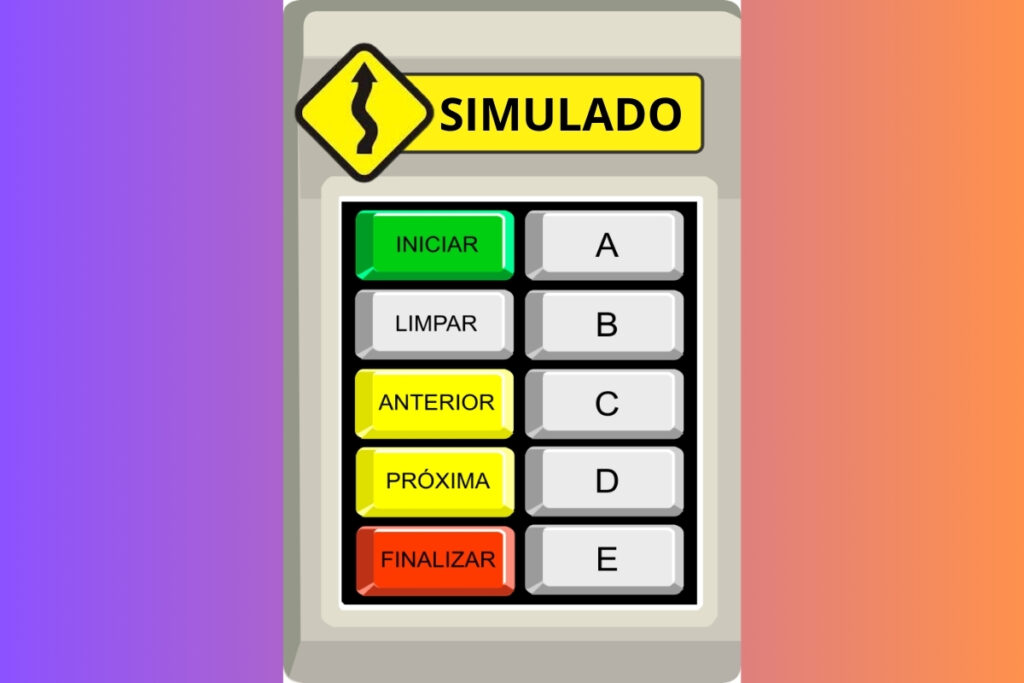 Interface de simulado com botões iniciar, limpar, anterior, próxima, finalizar.