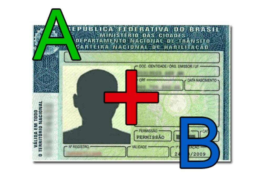 Carteira Nacional de Habilitação do Brasil com marcas.